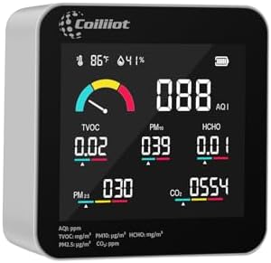 Air Quality Monitor Indoor – CO2 Detector, VOC Meter and AQI Tester Tracks TVOC, HCHO, PM2.5 & PM10 with Temperature & Humidity Sensor for Home Office (White)