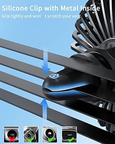 TriPole Car Fan USB Powered, 360°Rotation Portable Cooling Fan for Car Vent | 3-Speed USB Car Fan, Vent Clip Design, Powerful Wind, Quiet Brushless Motor, Air Circulation for Vehicle, Van, Truck, SUV, RV