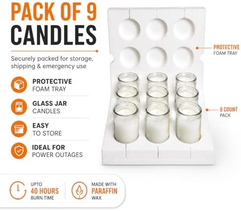 Carolina Emergency Unscented White Jar Candle – 40 Hour Burn, Clear 3.5" Tall Glass Container – Long-Lasting Paraffin Wax for Power Outages, Storms, Camping & Preparedness