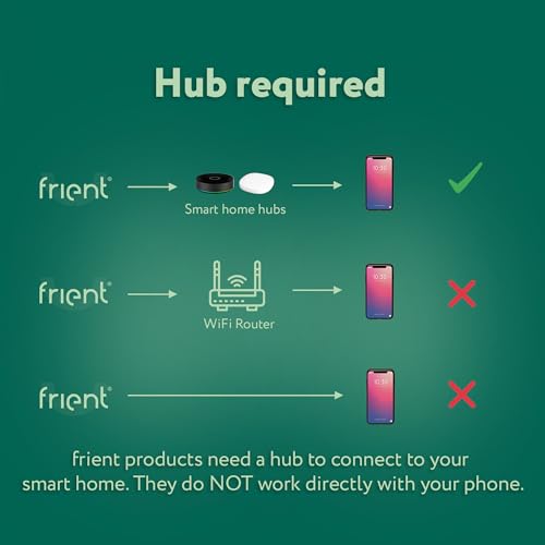 Frient Vibration Sensor | Vibration Detection | Tilt Sensor | 15 Preset Sensitivity Levels | Temperature Sensor | Zigbee | Compatible with Homey and SmartThings