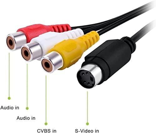 USB 2.0 Video Capture Card, VHS to Digital Converter, Audio Video Grabber for Windows10/11, Mac, Digitize VHS Tapes, Hi8, VCR, Camcorder, DVD, Gaming, with RCA/S-Video to USB Adapter