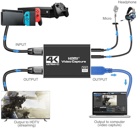 4K HDMI Capture Card USB 3.0 – 1080P 60FPS Gaming & Streaming Video Capture Card with HDMI Loop-Out, Plug & Play, Low-Latency Recording for PS5/PS4/Xbox/Switch/OBS/PC/Mac