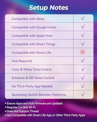 Avatar Controls Matter Smart Light Bulb Compatible with Apple HomeKit/Alexa/Google Home, 9W 2 Pack Color Changing Alexa LED Light Bulbs, Voice/App Controlled Dimmable WiFi Lighting for Room