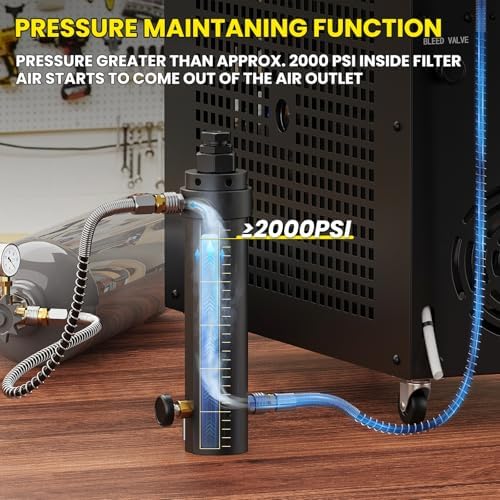 GX-PUMP Professional-Grade High Pressure PCP Air Compressor Filter | with Pressure Maintaining Function- 5800PSI Oil/Water Separator, Magnetic or Screw Mounting ,Dry Air Intake for Paintball