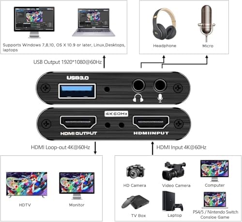 Video Capture Card Nintendo Switch, 4K HDMI Video Capture Card, 1080P 60FPS, HDMI to USB 3.0 Capture Card for Streaming Work with Camera/Xbox/PS4/PS5/PC/OBS