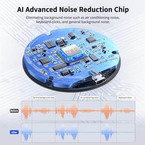 AIRHUG USB Microphone No Speaker, Desktop Computer Mic for Laptop