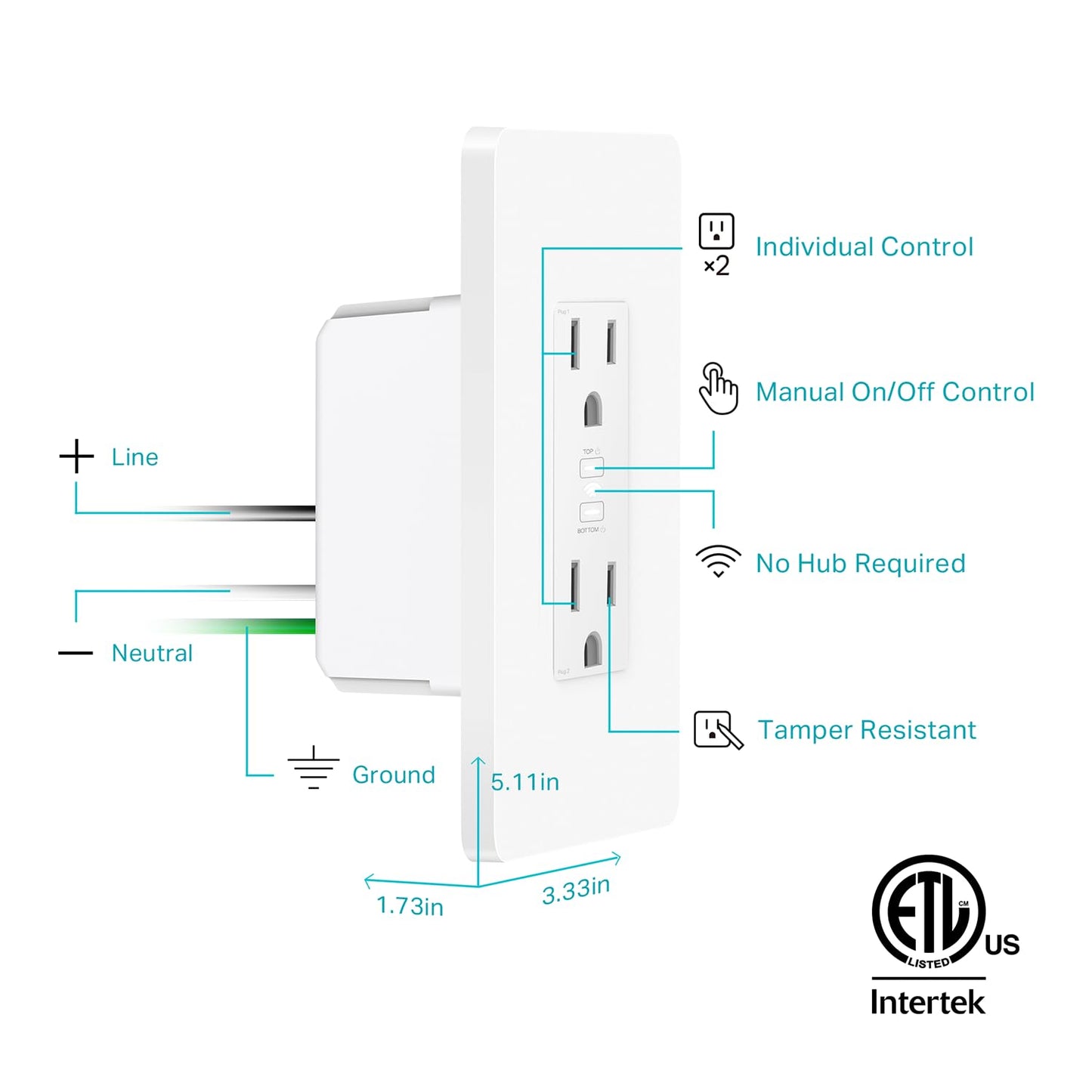 Kasa Smart Plug KP200, In-Wall Smart Home Wi-Fi Outlet Works with Alexa, Google Home, No Hub Required, Remote Control, ETL Certified , White, 1 Pack