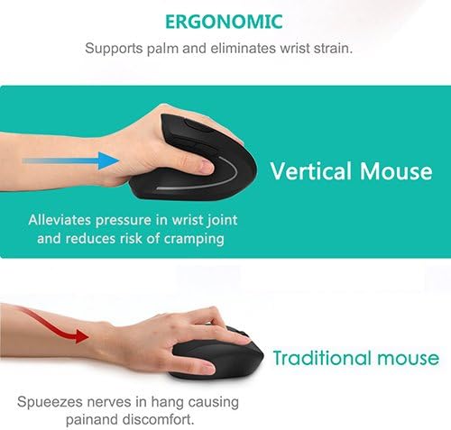 Lekvey Left Handed Mouse, Wireless USB Ergonomic Vertical Lefty Mouse | Only for Left-Hand Users, Quiet Click, 2.4G Wireless, 3 DPI 800/1200/1600, Comfort Grip, Lefty Mouse for Laptop, Mac, PC