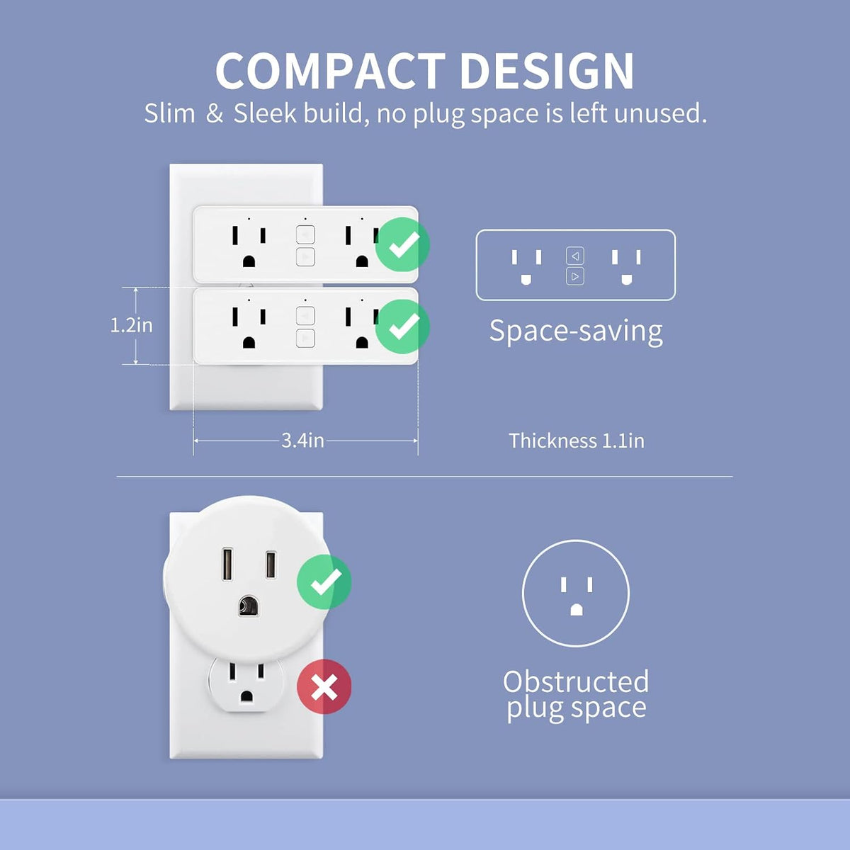 Dual Smart Plug 15A, Alexa & Google, Smartlife, 2.4 Ghz, ETL&FCC, 2-Pack