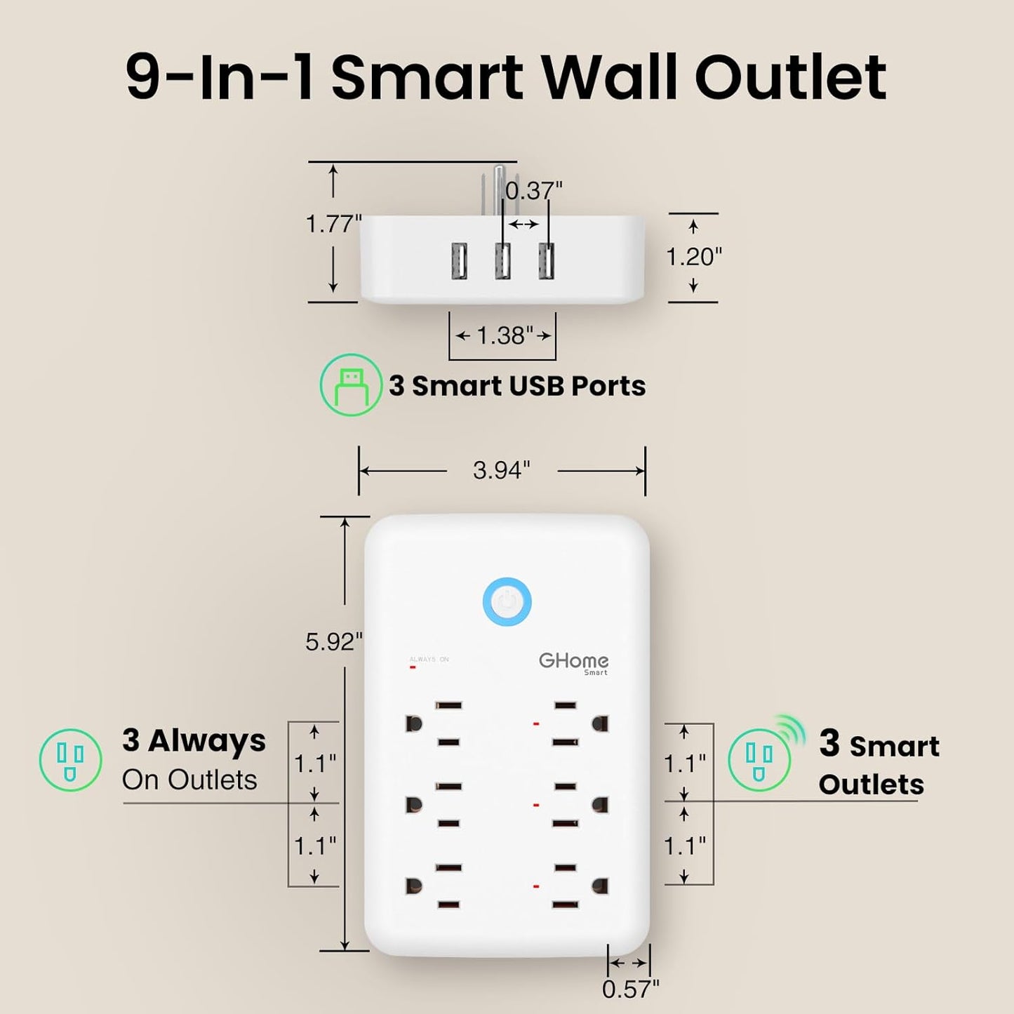 GHome Smart Plug Outlet Extender, USB Wall Charger with 3 Individual Smart Outlets and 3 Smart USB Ports, Works with Alexa Google Home, WiFi Power Strip for APP Control,15A/1800W