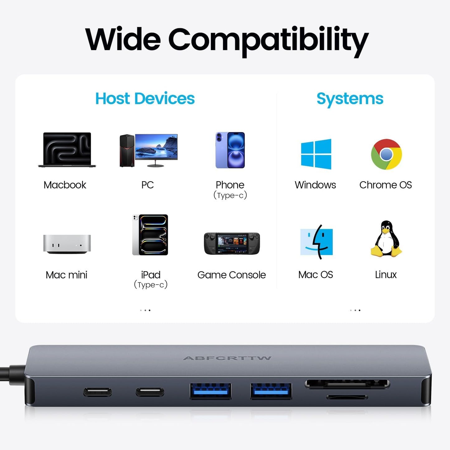 7 in 1 USB C Hub Multiport Adapter for MacBook, Laptop, iPad | USB C Docking Station with 31.5'' Cable, 4K@60Hz HDMI, 100W PD Fast Charging , 2 USB 3.0 & USB-C Data Port, SD/TF Card Reader