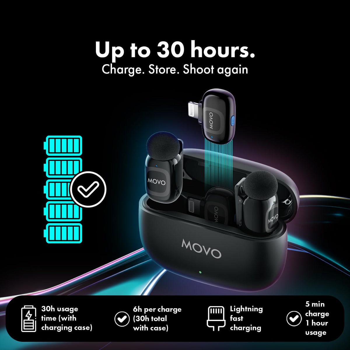 Movo NanoMic Dual Lightning Wireless Microphone for iPhone 14 and Below– Lavalier Mic for iPhone, Great for Vlogging, TikTok, Content Creation