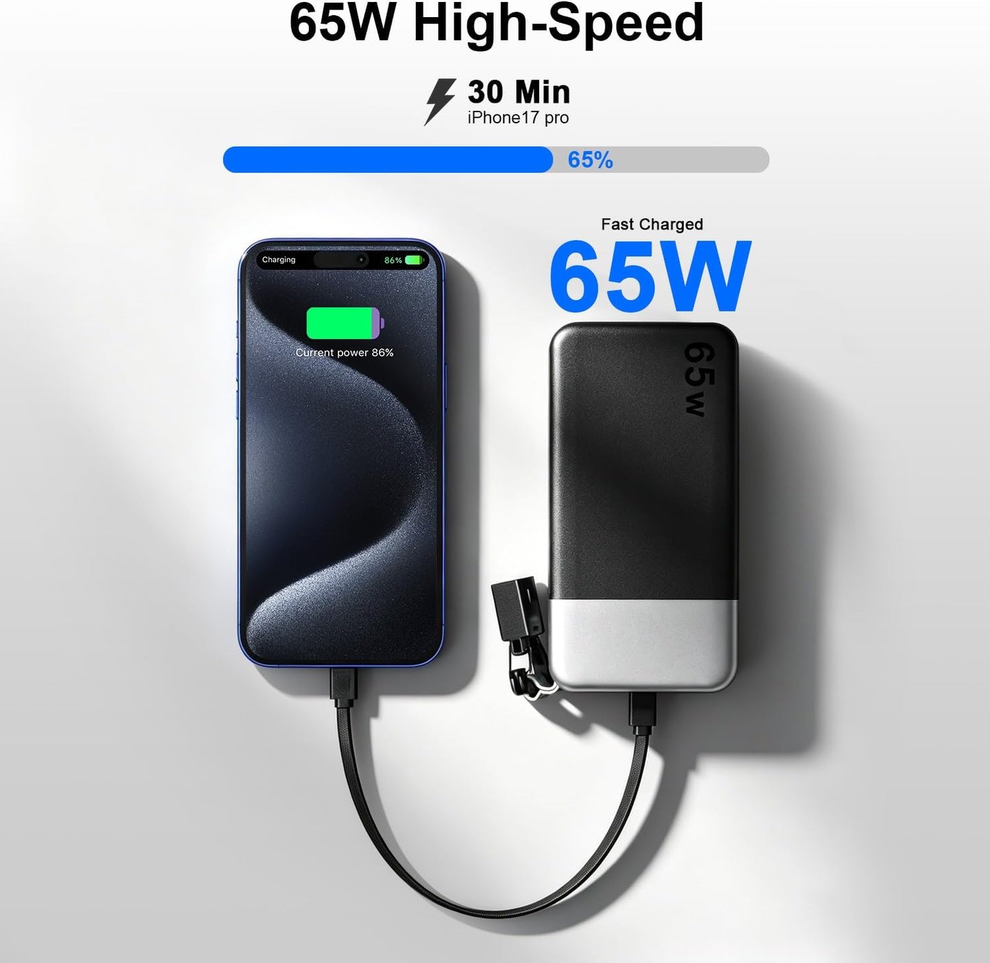 JUOVI Power Bank 65W 20000mAh Laptop Portable Charger with Detachable Cable | USB C Fast Charging with 4- Port, LED Display External Battery Pack for MacBookAir iPad Tablet iPhone Samsung Steam Deck etc
