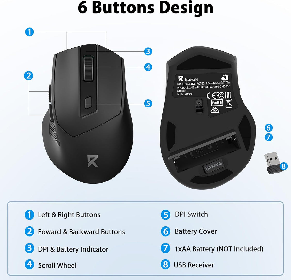Redragon Wireless Mouse for Laptop, 2.4GHz Computer Mouse with USB Receiver | Up to 24-month battery life, 5 DPI levels up to 4000, 6 buttons, auto sleep, plug-and-play, anti-sweat grips