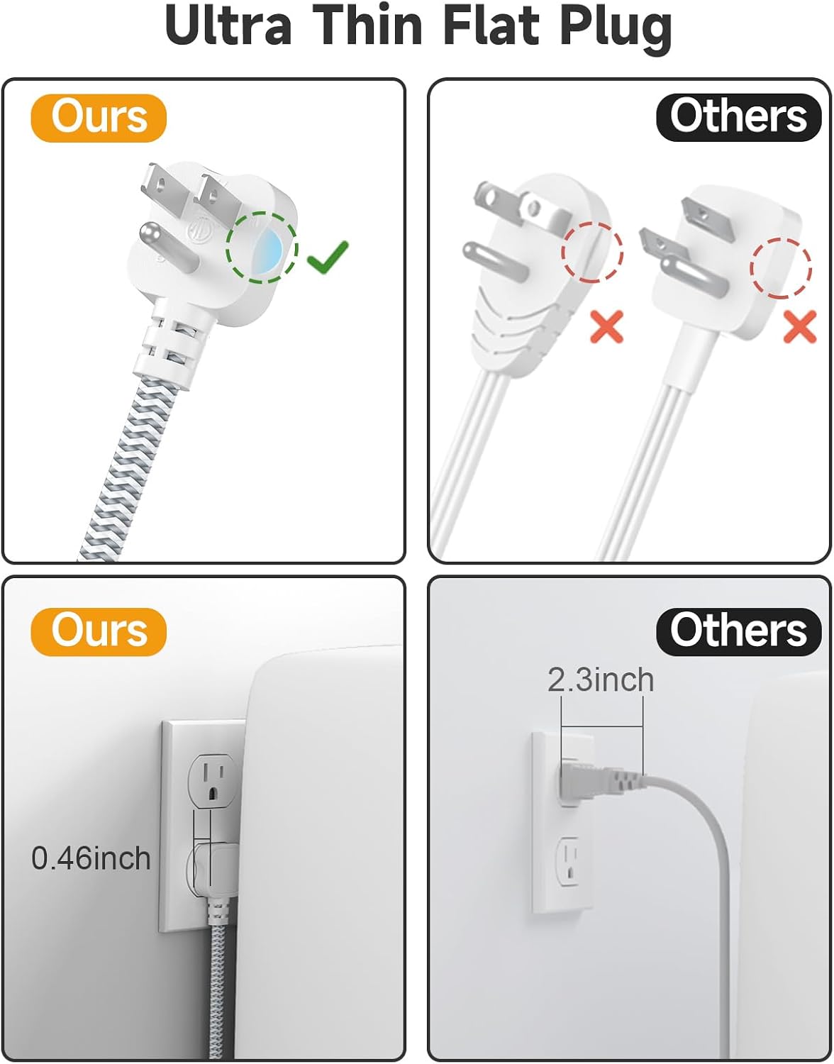 Beeiker Short Extension Cord 1 Ft,6 USB (3 USB C) Power Strip,3 Outlets