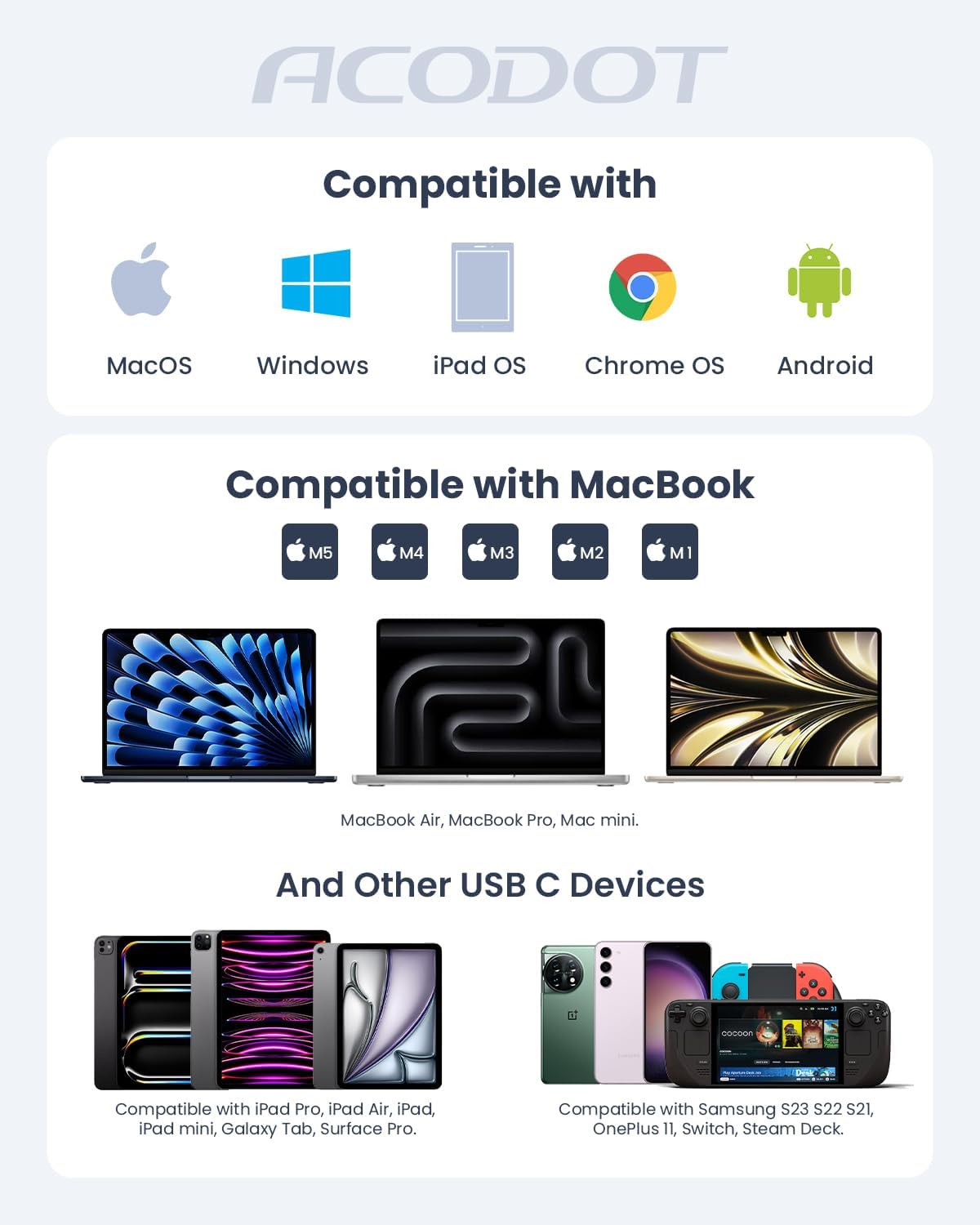 USB C Hub, Acodot 9-in-1 USB C Dongle, All-in-One USB C Hub Multiport Adapter with 3 x USB 3.0 ports, 4K HDMI, 100W Power Delivery, MicroSD/SD Card Reader for MacBook Air, MacBook Pro, XPS