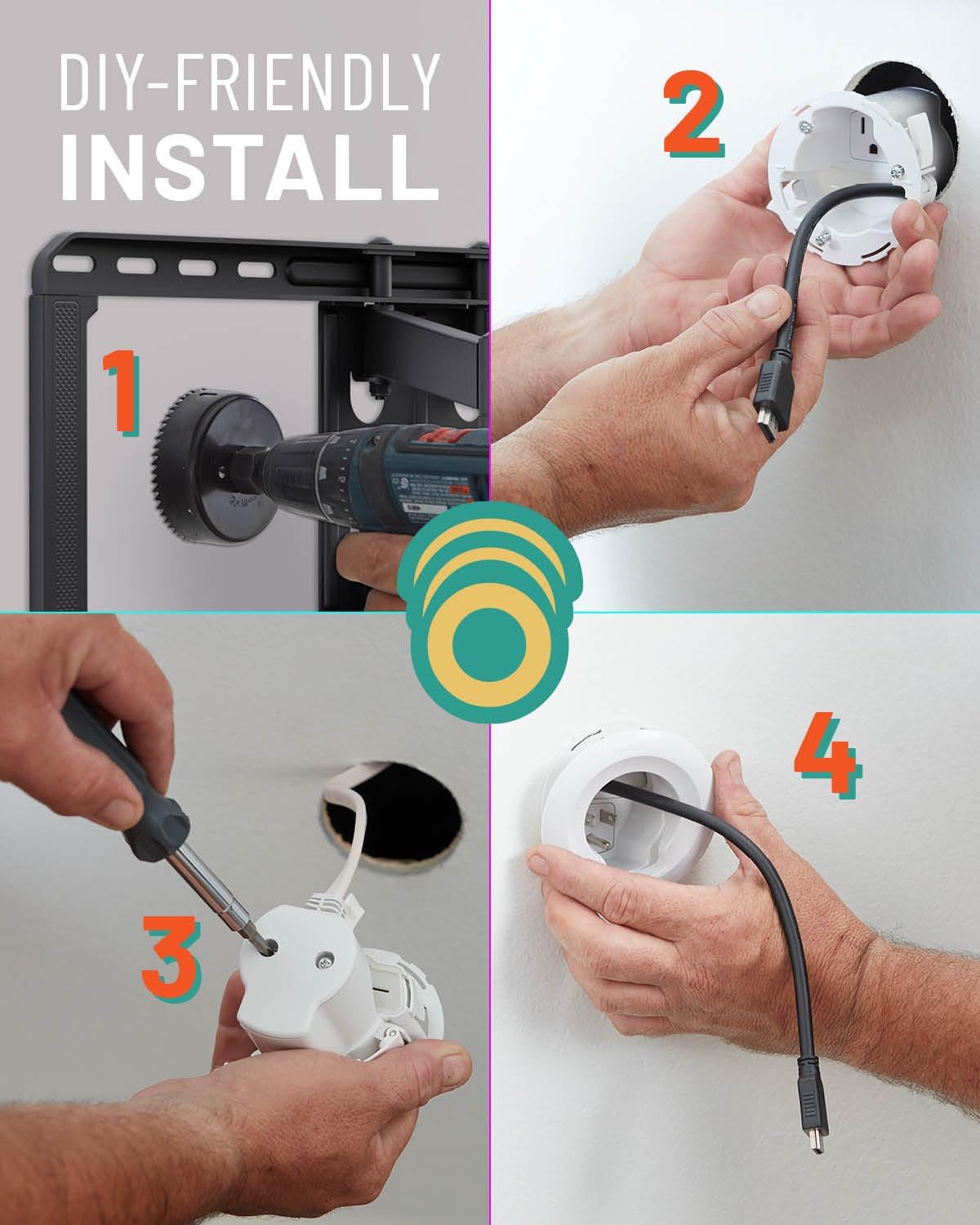 ECHOGEAR in-Wall Cable Management Kit for Power & Low Voltage Cords – Hide TV Wires Behind the Wall – Includes 3.75” Diameter x 3.25” Depth Modules, 6ft Extension Cord, Drywall Hole Saw Attachment
