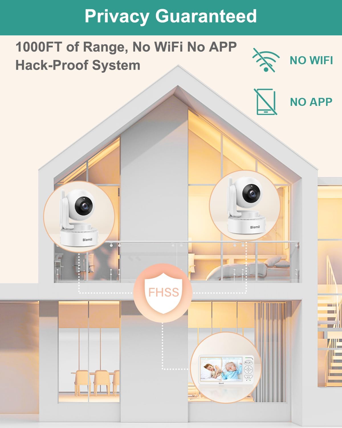 Blemil 6" Split Screen Video Baby Monitor with 2 Cameras, 4000mAh Battery