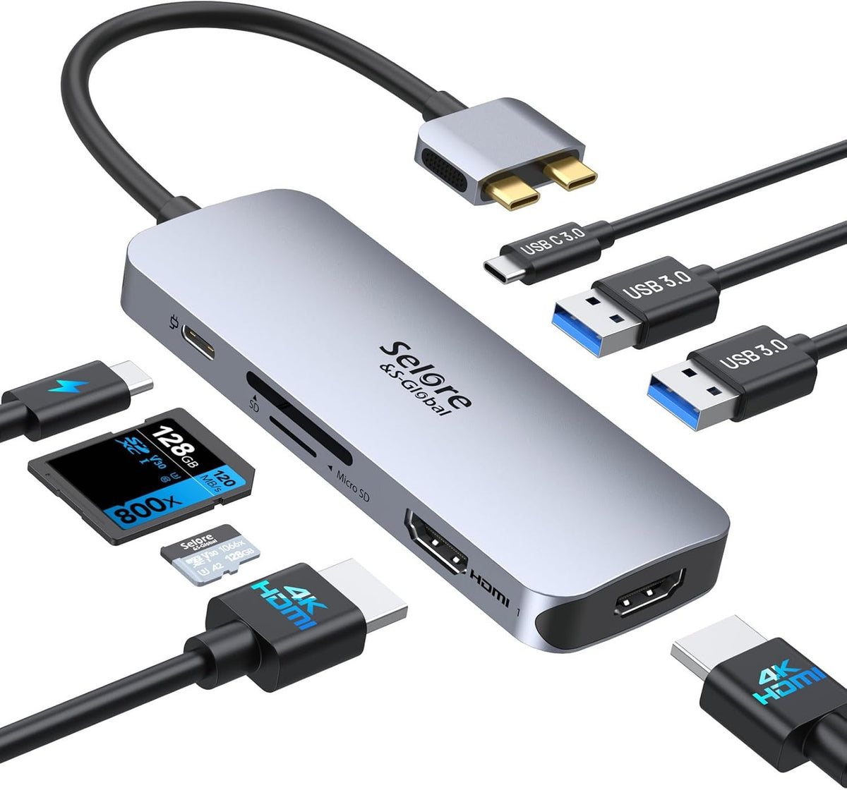Selore USB C Docking Station Dual Monitor, 14-in-1 Laptop Docking Station