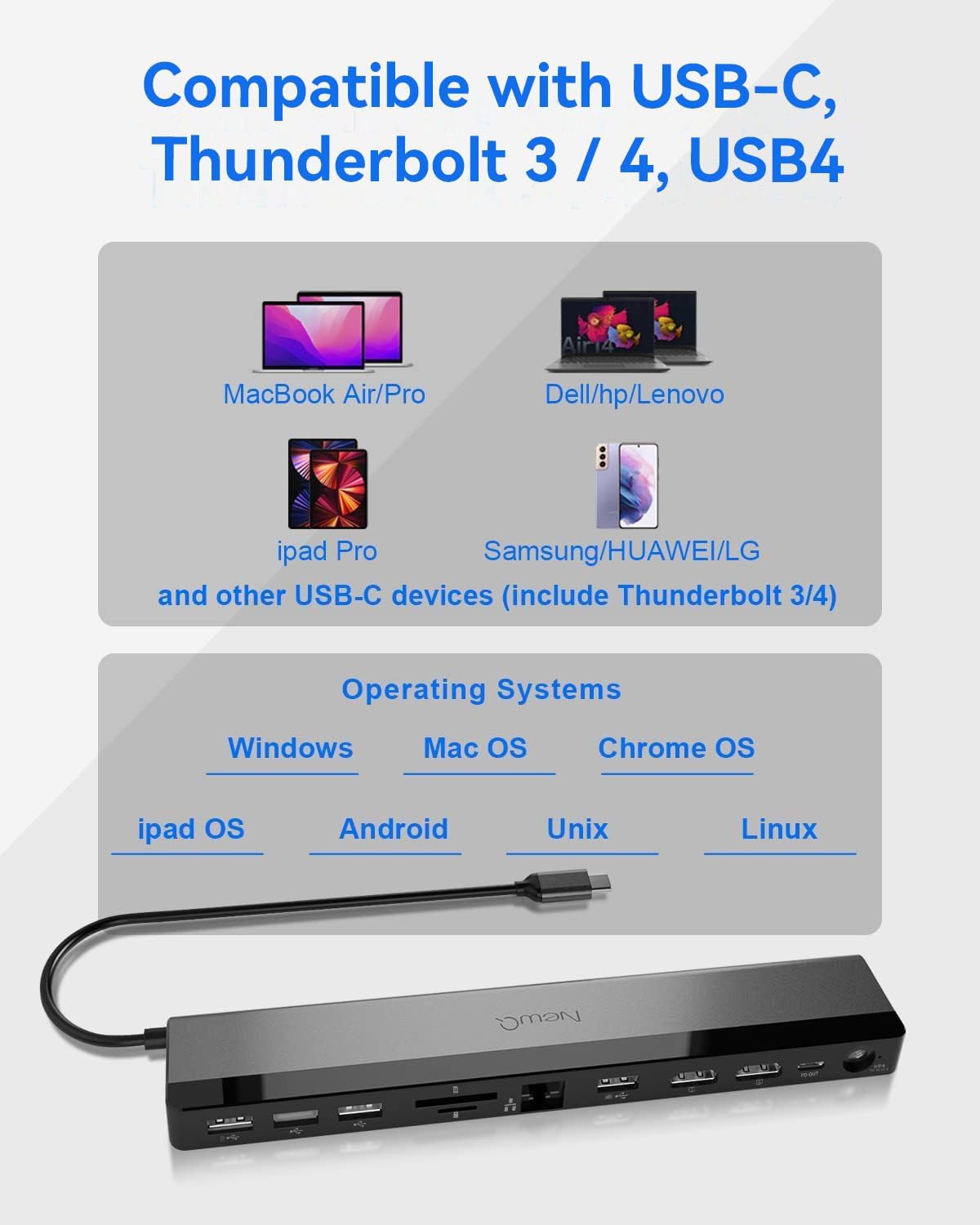 USB C Docking Station Dual Monitor with Power Adapter: NewQ 12-in-1 Thunderbolt 3 | 4 Dock, Dual 4K HDMI, 4 USB, Audio, Ethernet, SD/TF Slot, 18W PD Out, for Mac, HP, Dell, Lenovo, Surface, Asus, Acer