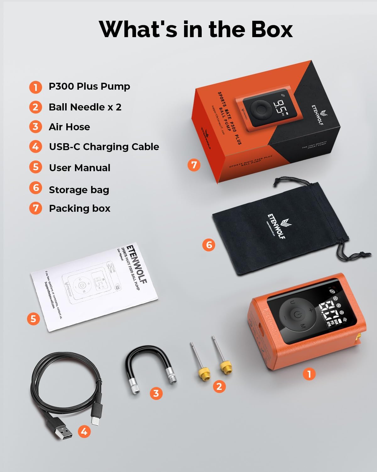 ETENWOLF P300 Plus Ball Pump, Electric Basketball Pump Inflation Deflation | with 3200 mAh Rechargeable Battery and 2 Needles, Air Pump for All Sports Balls