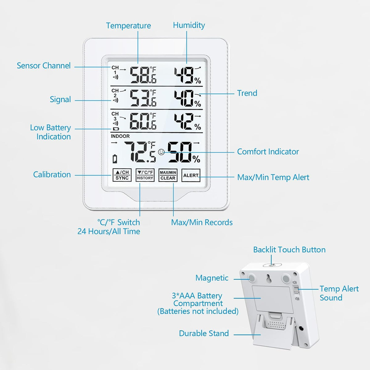 Indoor Outdoor Thermometer Wireless with 3 Remote Sensors, Digital Temperature Humidity Monitor Gauge with 500FT/150M Range, Temp Alert and Backlight