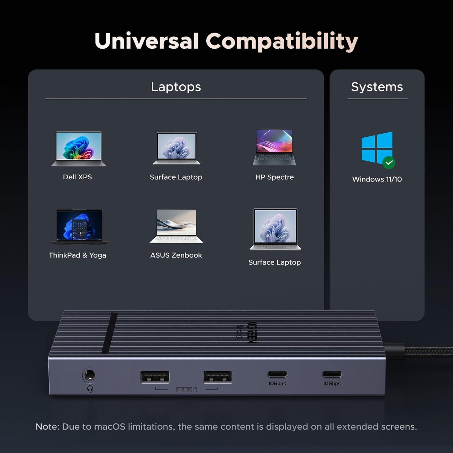 UGREEN USB C Docking Station Triple Monitor 4K, 12-in-1 Dock with 2xHDMI+DP | 2x10Gbps USB-C, 2xUSB-A, 100W PD, SD/TF 3.0, 1G Ethernet, 3.5mm Audio, Revodok Pro 3121 USB-C Hub Adapter, macOS Mirrors Only