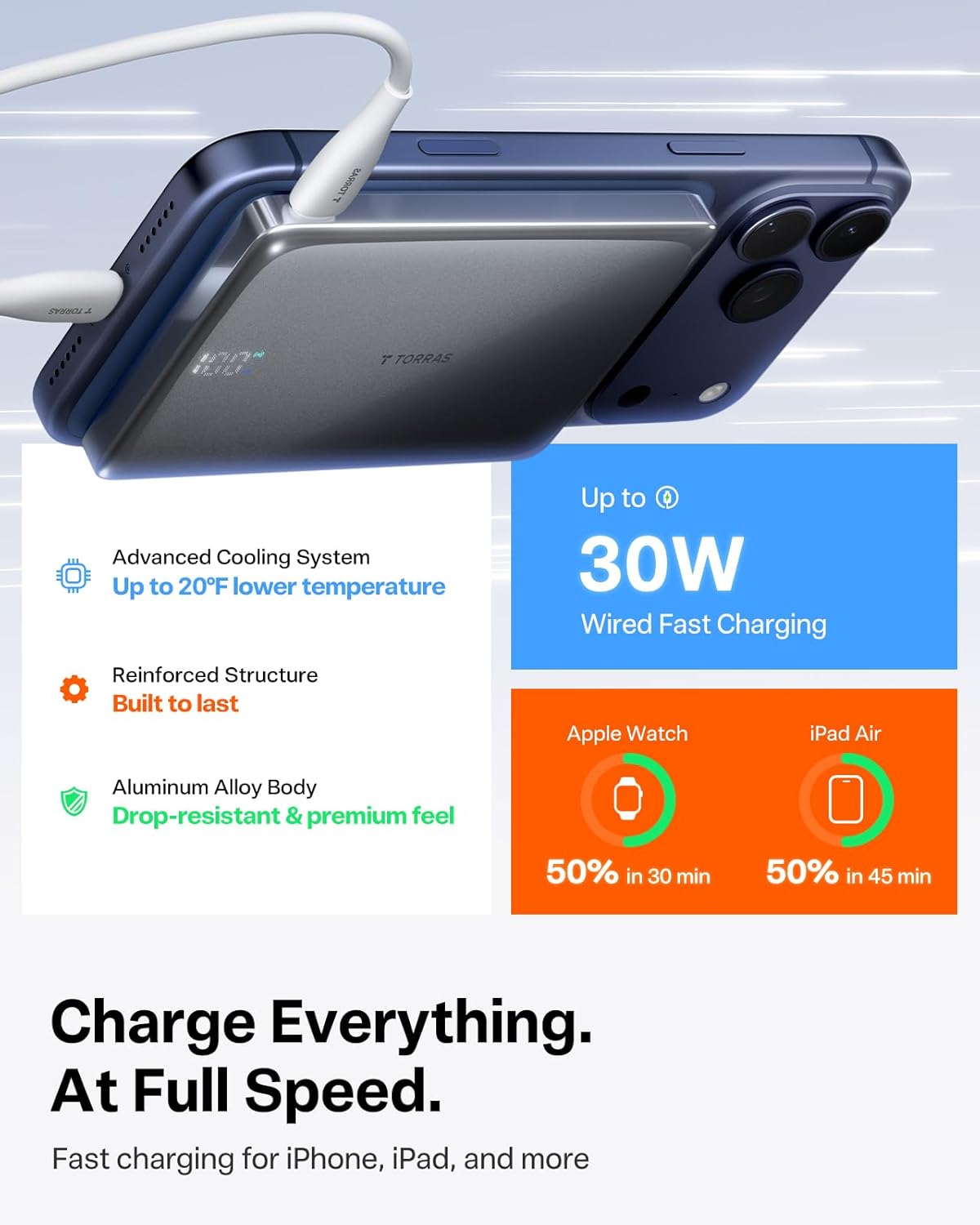 TORRAS MiniMag Pro Portable Charger Power Bank, 10000mAh 15W Magnetic Battery Pack for iPhone 17/16/15/14/13/12, Slim Magnetic Wireless Charger with 30W USB-C, Semi-Solid-State Battery for Travel
