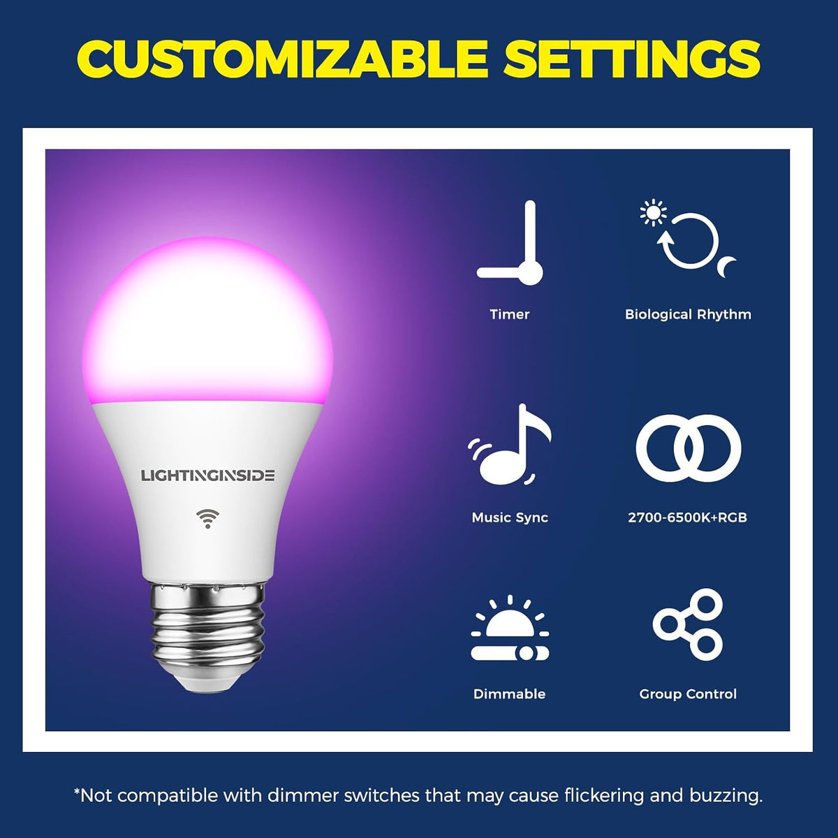 Lightinginside Smart Light Bulb Work with Alexa/Google Home/SmartLife, 2PCS