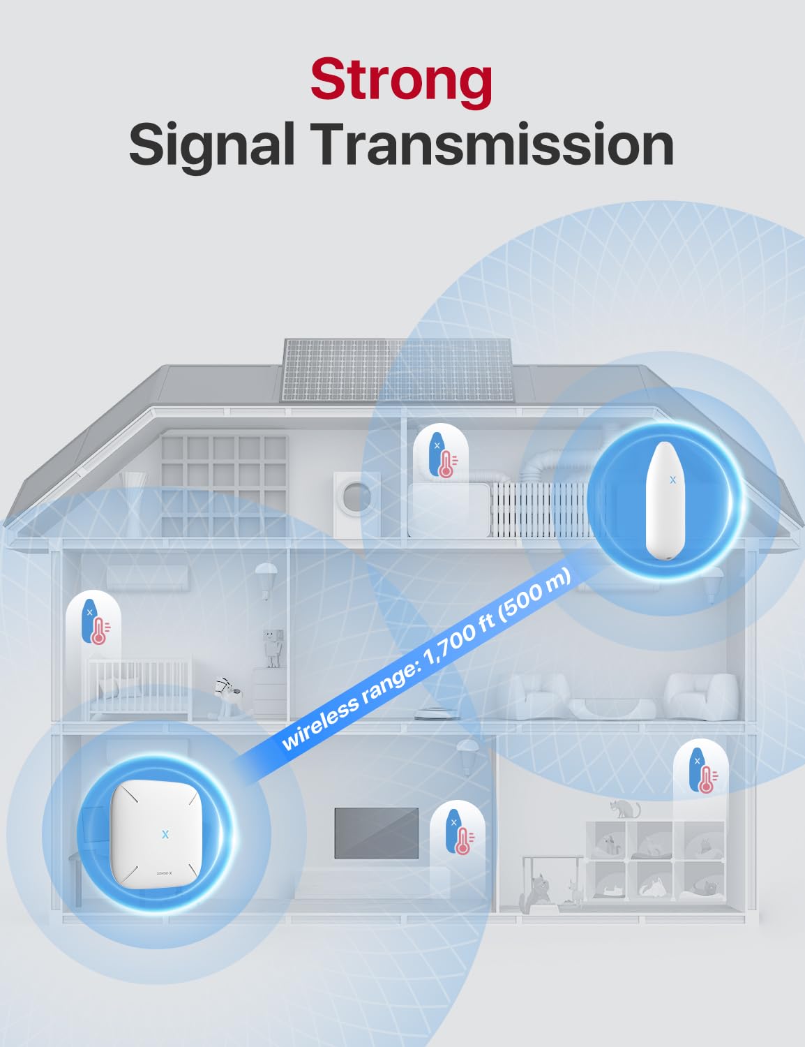 X-Sense Indoor Wi-Fi Thermometer Hygrometer, Base Station Required | Smart Temperature Sensor for House, Bedroom, Wine Cellar