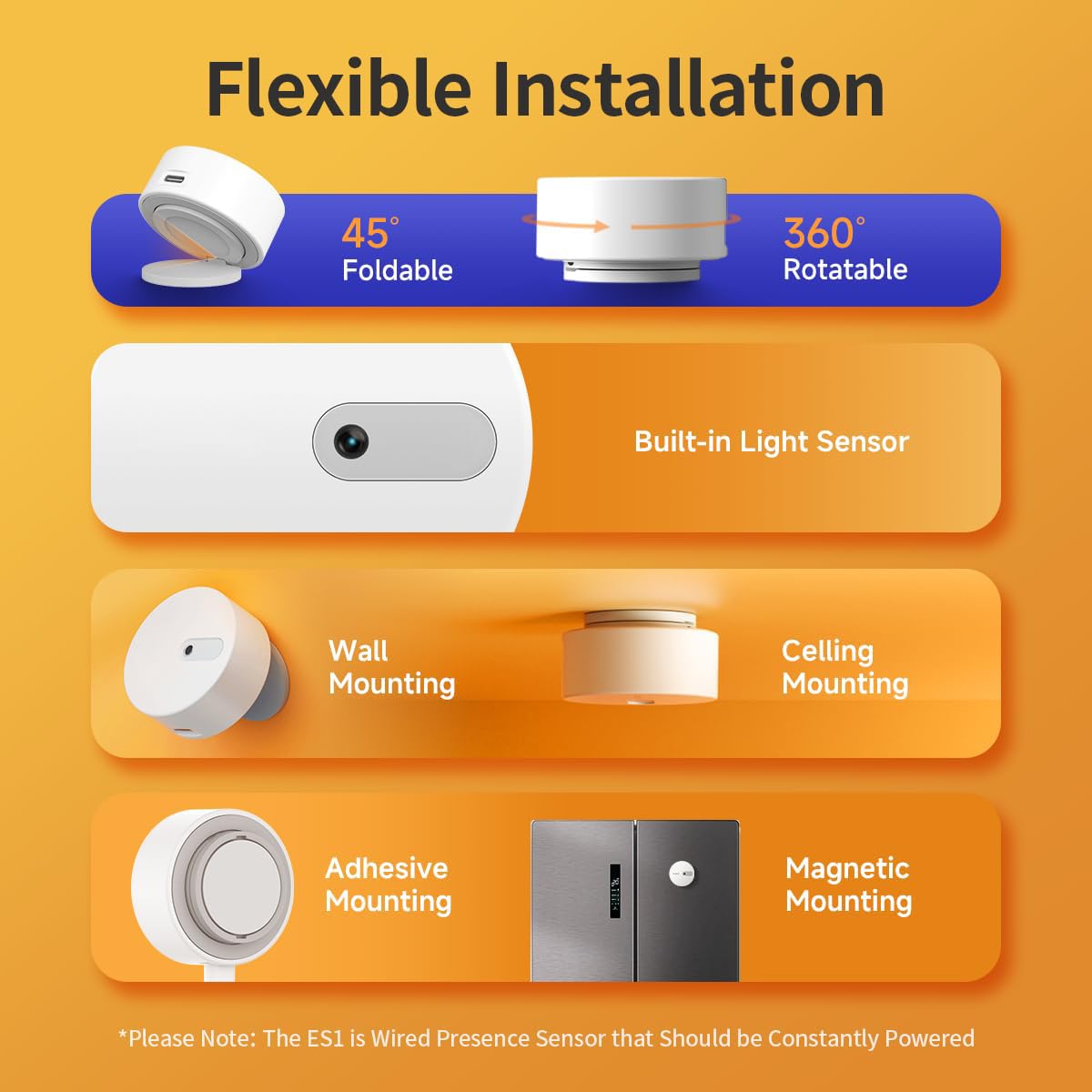 Human Presence Sensor ES1,Smart Motion Sensor with 24G mmWave Radar,Occupancy Sensor Requires Tuya Zigbee Hub for Home Security and Automation,Compatible with Alexa,Smart Life,Z2MQTT,ZHA