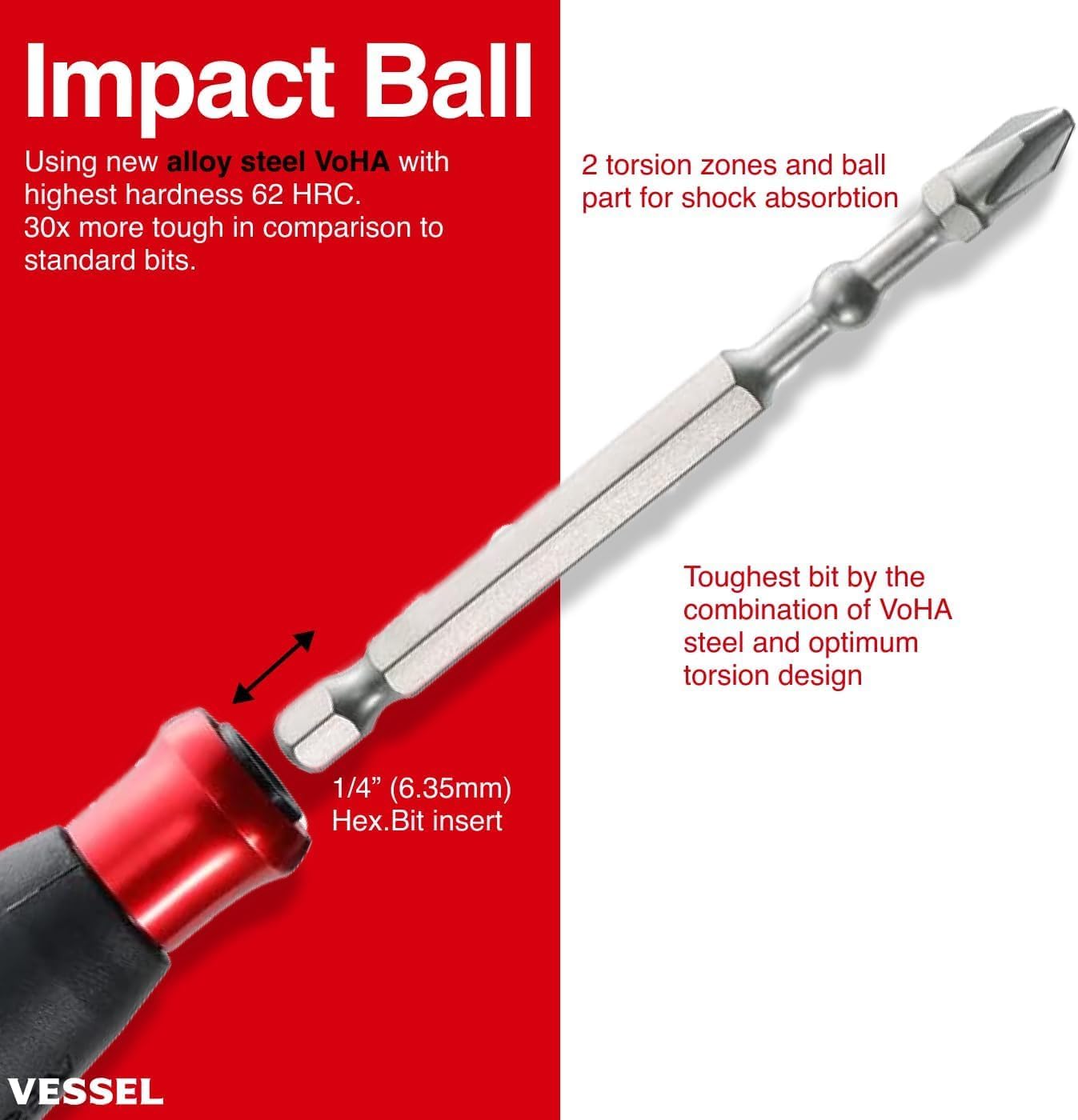 (US Model) VESSEL e-ASSIST Screwdriver (Higher Speed)