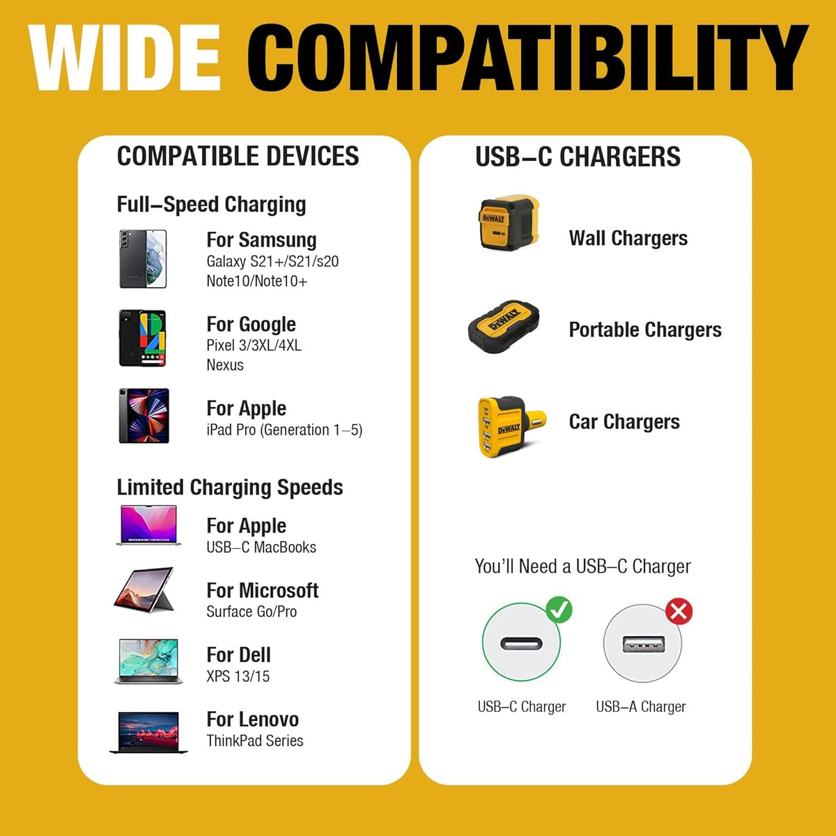 DEWALT Heavy Duty USB C Cable, Jobsite 60 Watt USB C Cable, 4 ft