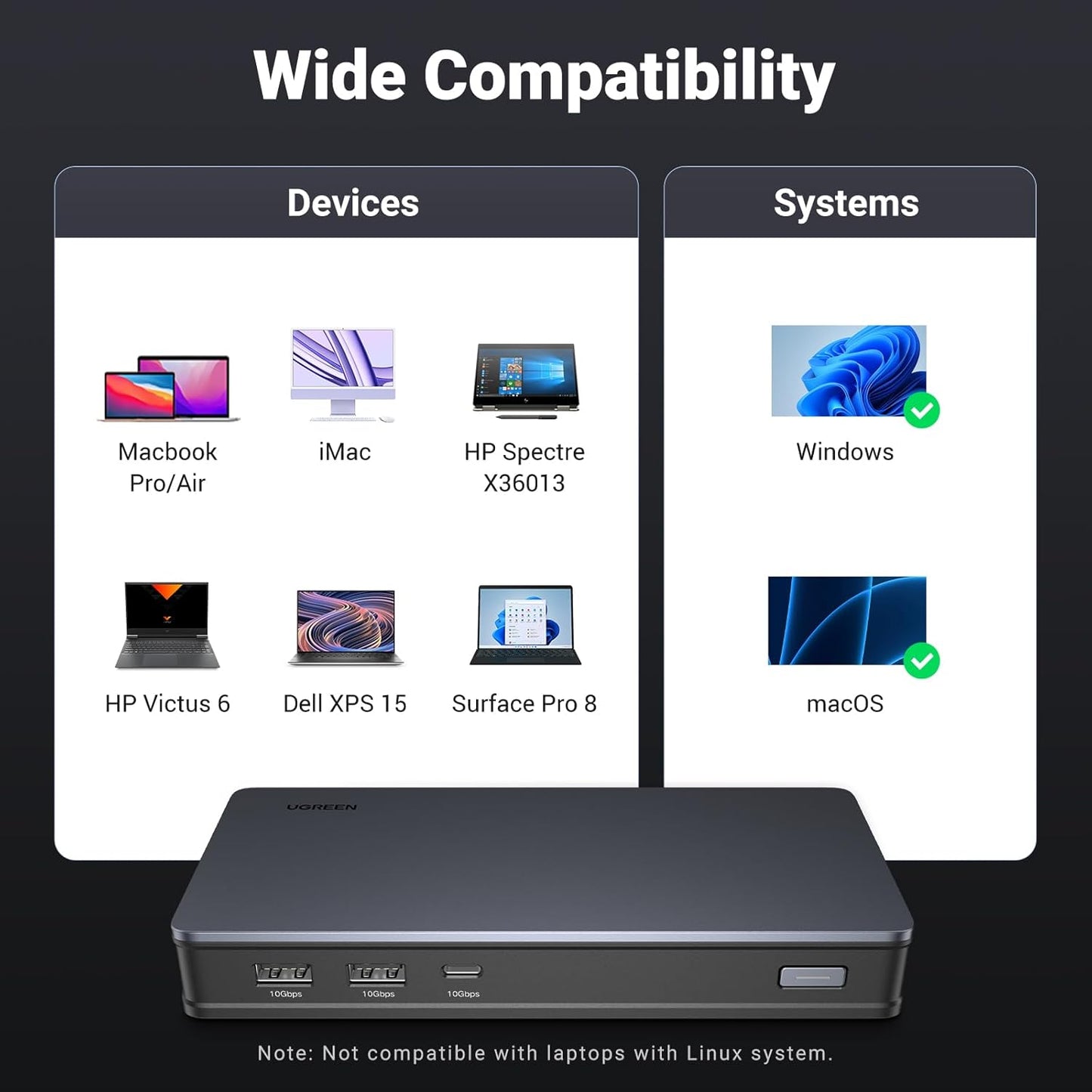 UGREEN USB C DisplayLink Docking Station, Dual 4K@60Hz, Driver Required | 9-in-1 Dual Monitor Dock for MacBook and Windows with 2xHDMI, 2xDP, 10Gbps USB-C and USB-A, 100W PD, Gigabit Ethernet