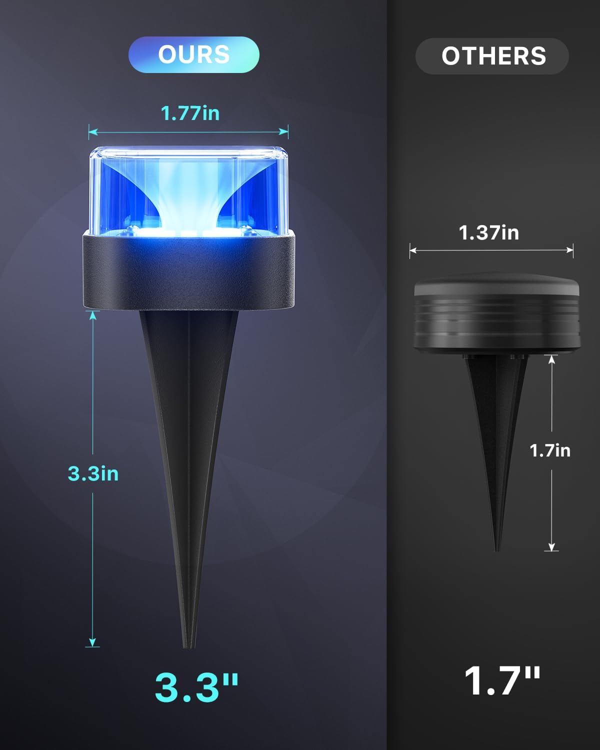 50FT Wired Outdoor Ground Lights 15 Pack, IP67 Waterproof Pathway Light