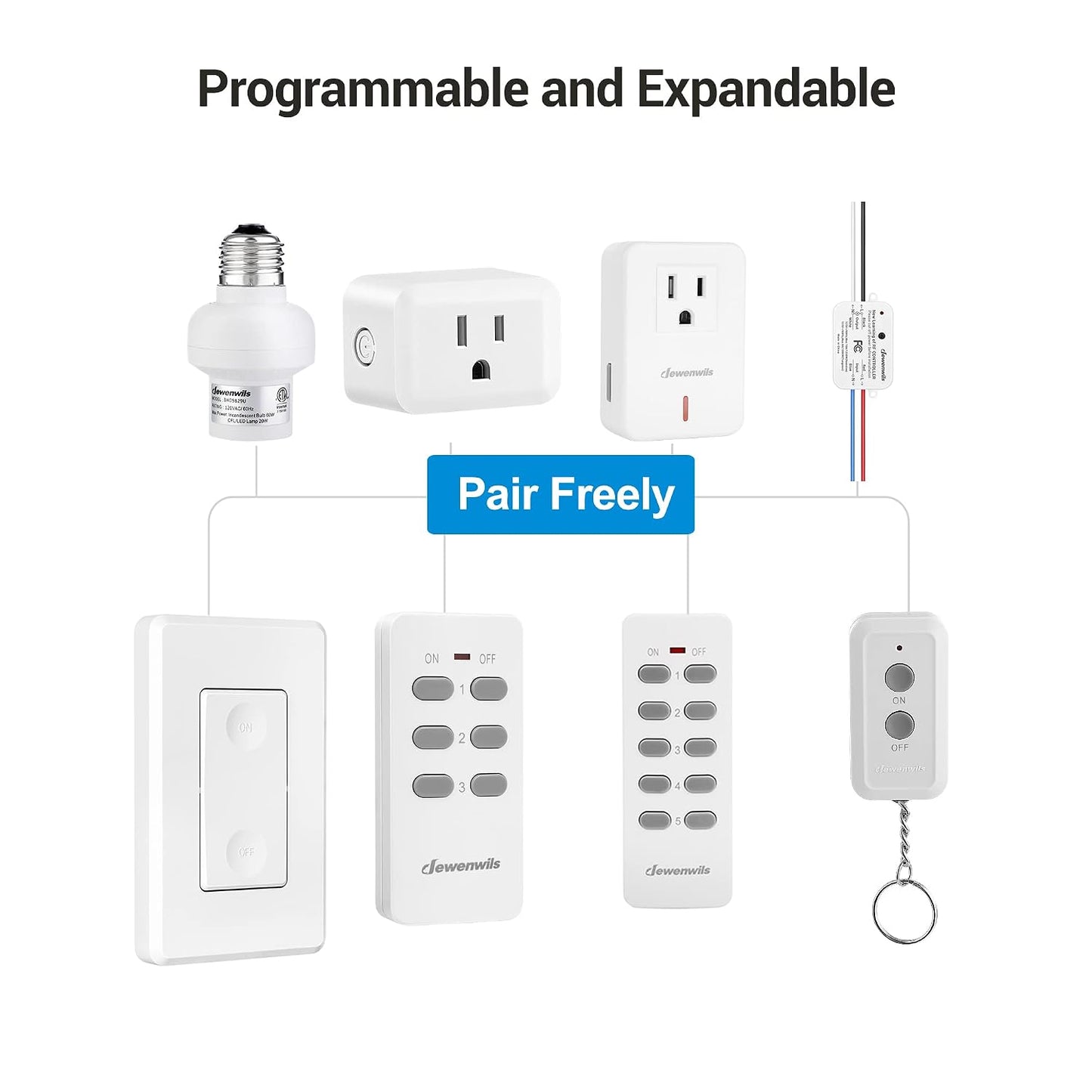 DEWENWILS Wireless Control Outlet 100FT Range, 125V/15A/1875W Light Switch | 2 Remote and 5 Outlets, Programmable and Expandable Electrical Switch for Christmas Decor, Lights, Fans