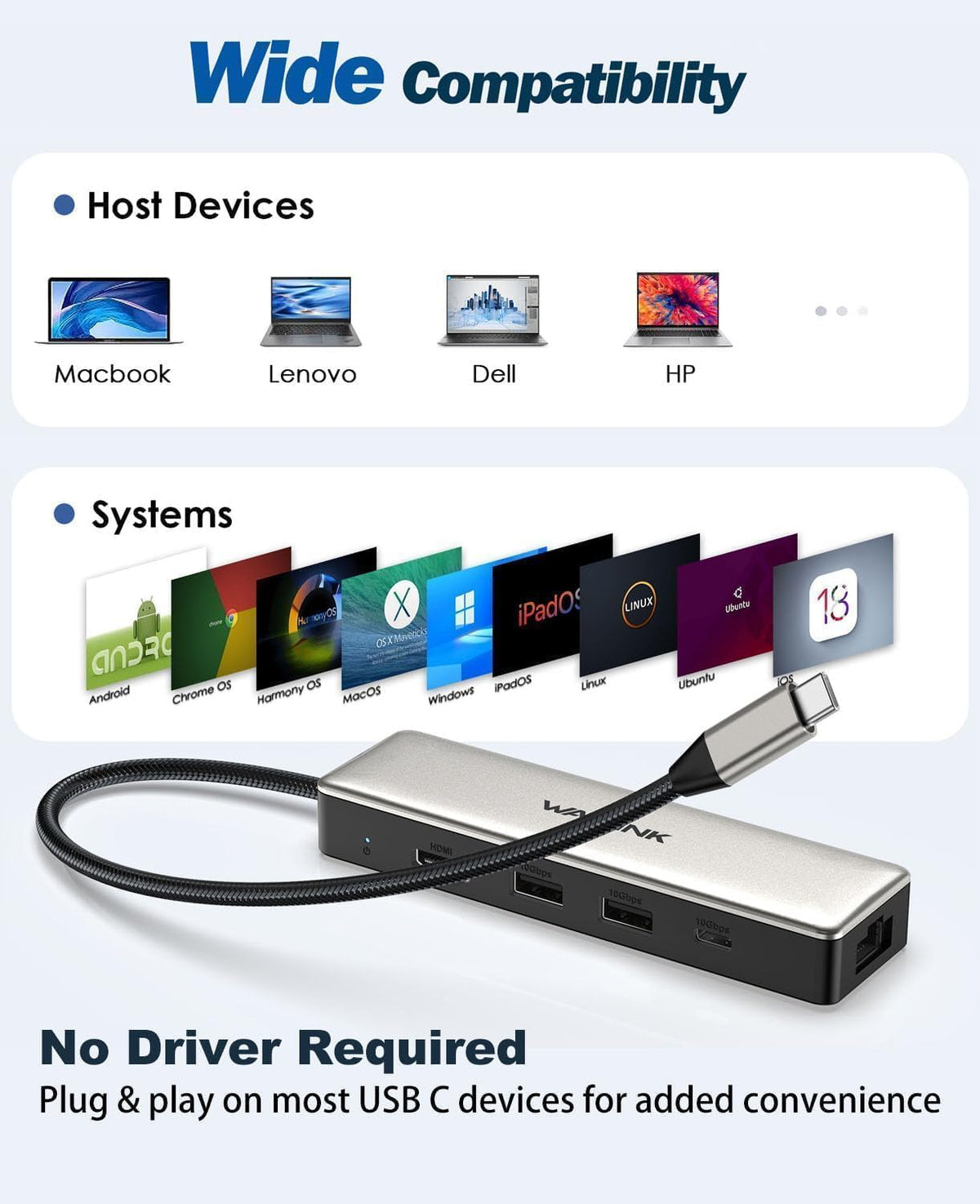 USB C Hub 2.5G Ethernet, WAVLINK 10Gbps USB C Hub with 2.5Gb RJ45 Port