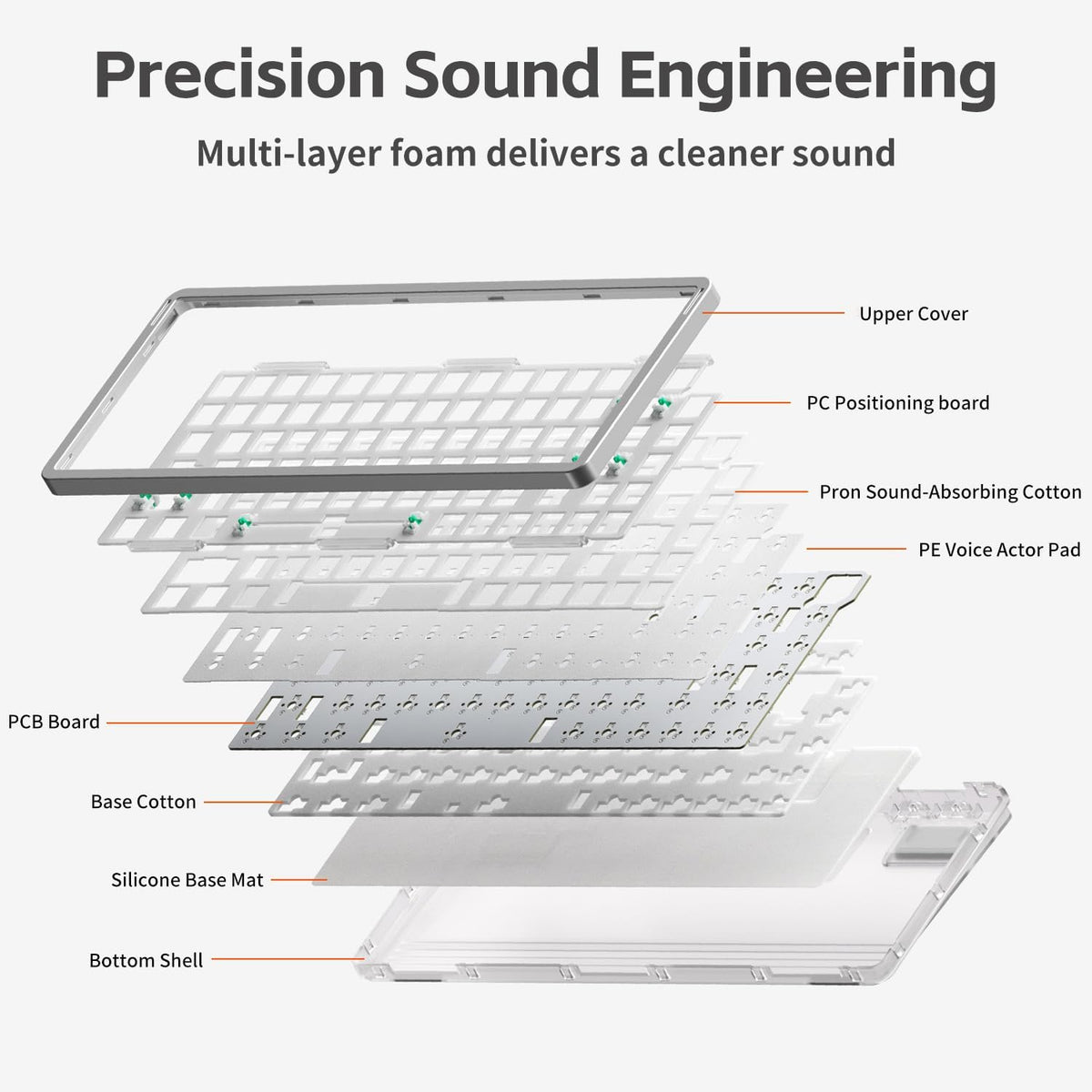 nuphy Air75 V3 Wireless Mechanical Keyboard with Multi-Function Knob