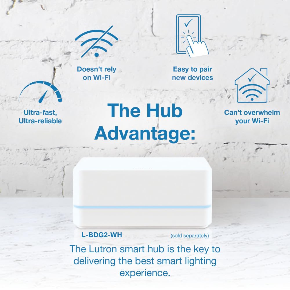 Lutron Caseta Smart Light Switch 3-Way Kit, with Pico Remote, Wallplate, Wall Bracket for LED Lights and Fans, On-Off Only, 5 Amp, Neutral Required, P-PKG1WS-WH