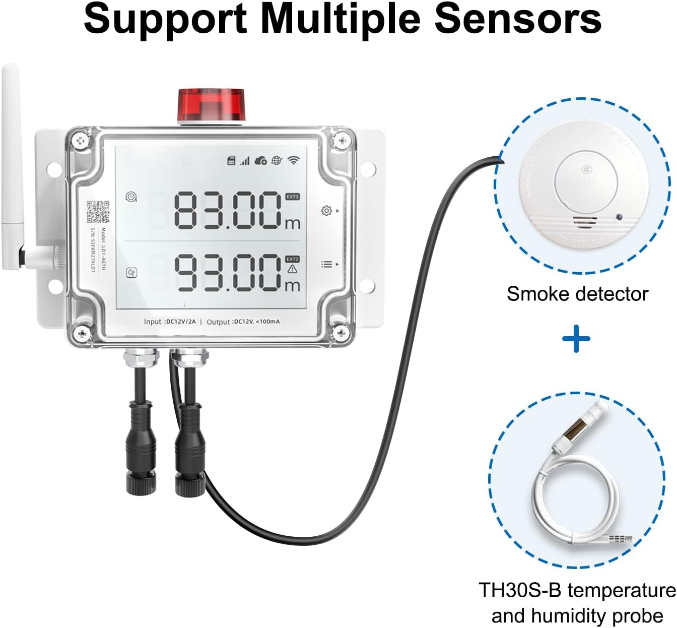 LD1-AETH2L Leak Detector - WiFi and Ethernet, Double-Sided Detection with Alerts, DC12V Relay.No Hub Required