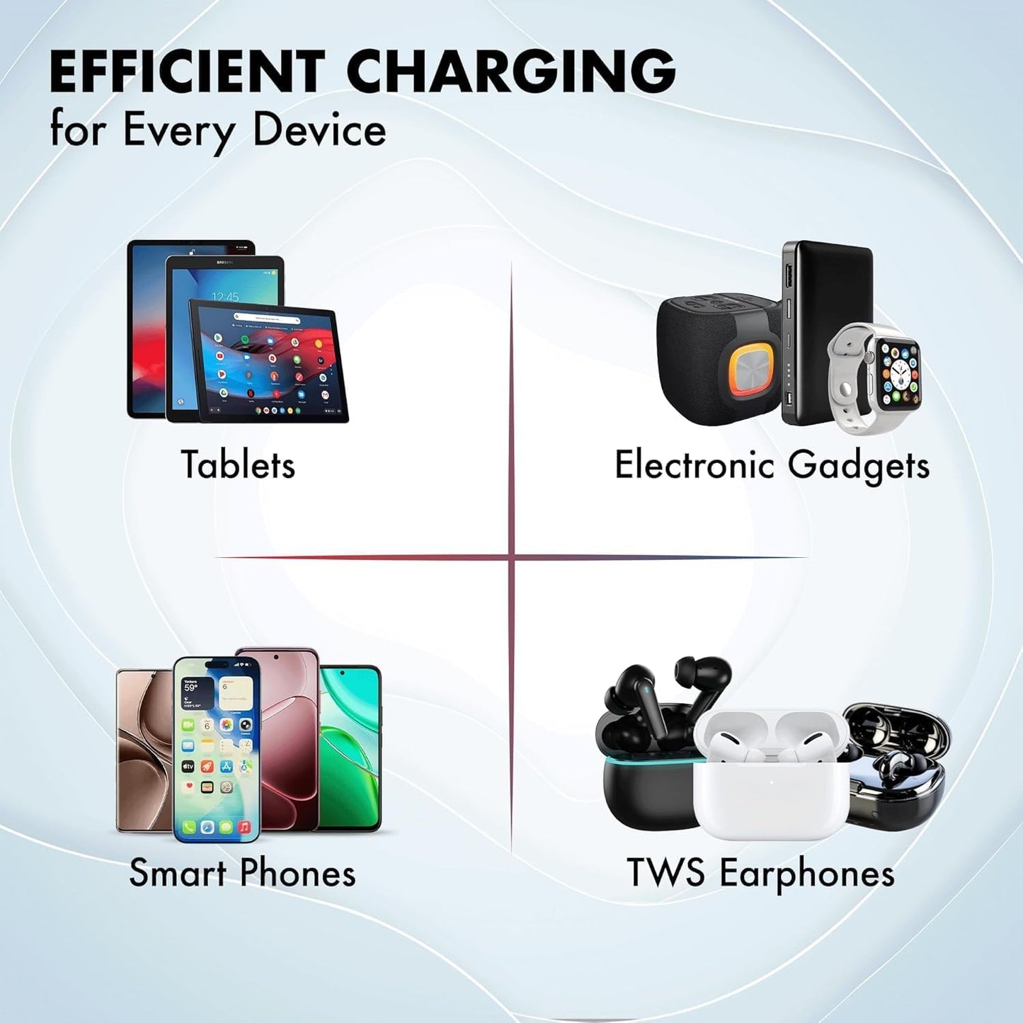 48W GaN Charger Wozoyo Type-C & USB-A Superfast 2.0 Charging, Compatible for iPhone 17/16/16 Pro Max/15 Series/iPad Pro, Smartphones, Tablets and More, PD/PPS/QC 3.0,Compact Foldable Plug