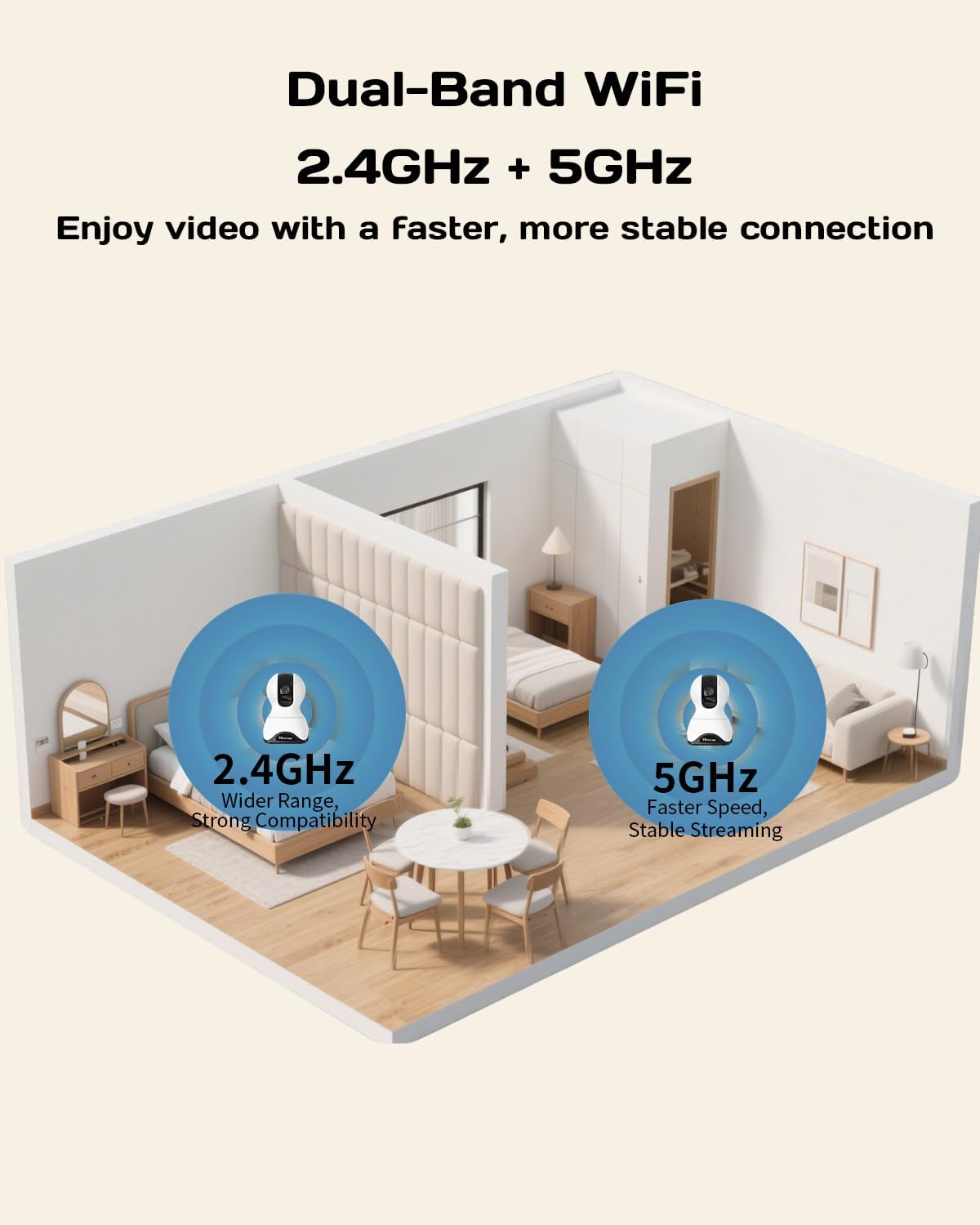 VIMTAG 2.5K 4MP Pan/Tilt Indoor Camera for Pet/Dog/Cat/Baby/Nanny/Home Security with Phone APP, Motion Tracking, Night Vision, 2-Way Audio, AI Detection, 5G/2.4GHz WiFi, Cloud & SD Card, Works w/Alexa