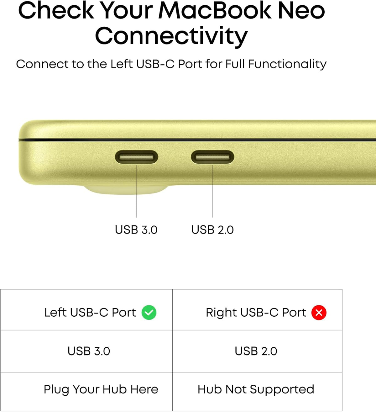 Anker USB C Hub, 7in1 Multi-Port USB Adapter, 4K@60Hz USBC to HDMI Splitter