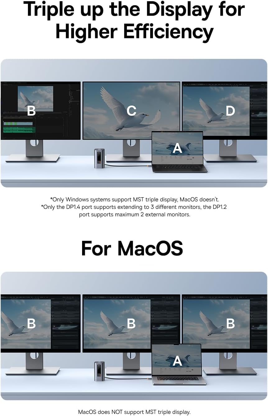 Baseus Spacemate 11-in-1 Docking Station with Power Supply for 3 Monitors