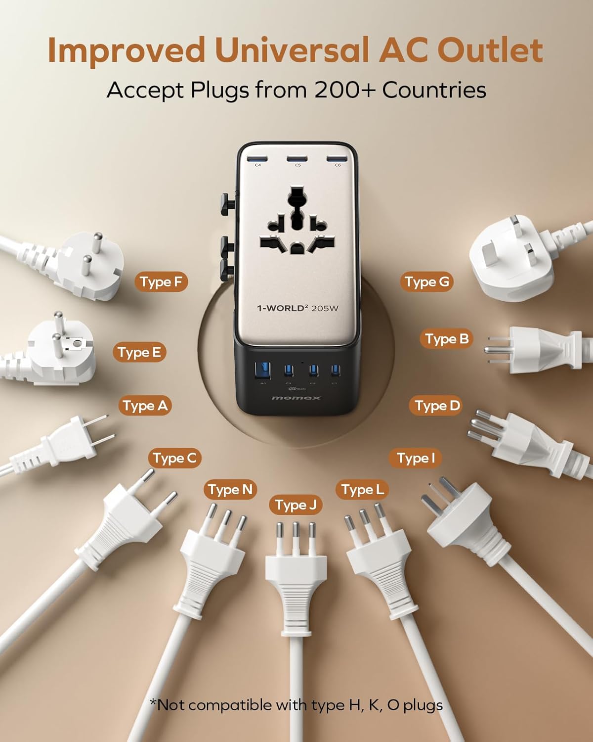 Momax 9-in-1 High-Power Universal Travel Adapter, 205W GaN Worldwide Charging Hub with 6 USB-C & 1 USB-A, AC Outlet, Type A/C/G/I Plugs for 200+ Countries, Safe for Laptops, Phones, Cruise Ready