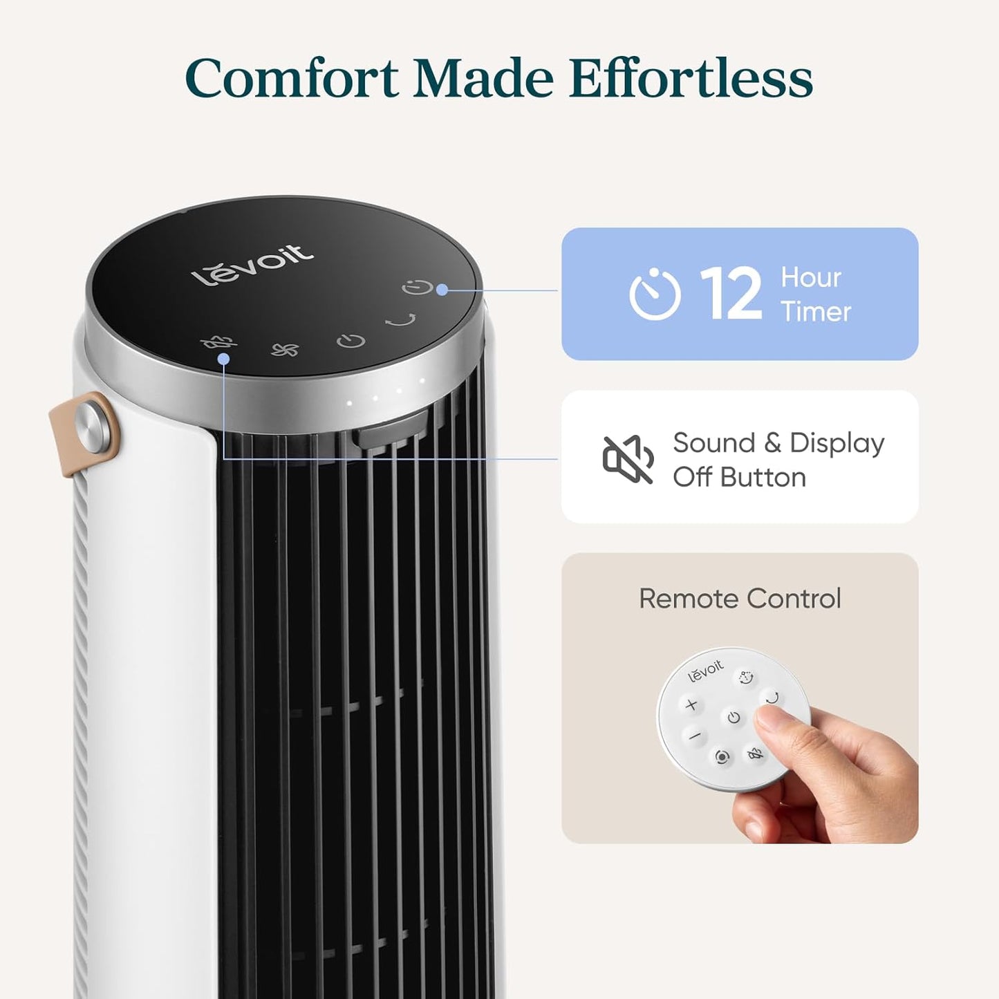 Levoit Tower Fan for Bedroom, 20dB Quiet Desk Fan, Portable Fan with 23ft/s | 3 Angles 4 Speeds Mini Oscillating Fan, DC Motor, Bladeless, Easy to Carry, Remoter, 12H Timer, for Home, Room, Office, White