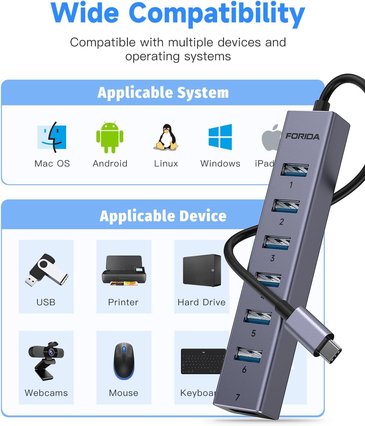 FORIDA USB C Hub-8 Port USB HUB with 7 USB3.0 Data Ports,Aluminum Alloy USBC Splitter with Type C 5V/3A Power Port Compatible with MacBook, iPad, Surface Pro, XPS, Laptop,PC (Gray,USB C-9.8in)