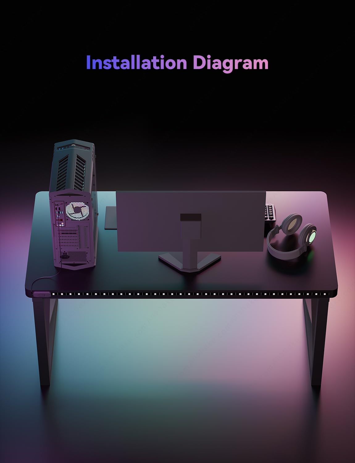 RGB Backlight for PC & Mac, LED Strip Light Sync with Screen Color or Music, Stick to the Edge of Your Desk, LEDs for Desk Gaming, USB Port, Software Control, 4.6ft / 1.6m