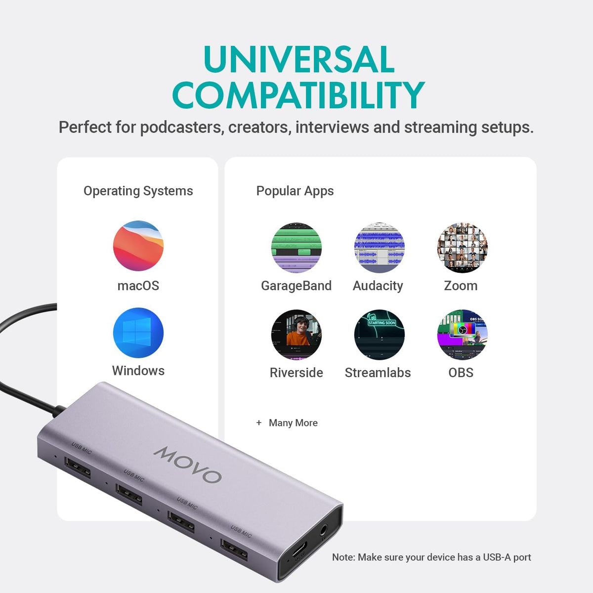 Movo 2-Person USB Podcast Bundle – 2 Condenser Mics, and USB Hub (White)