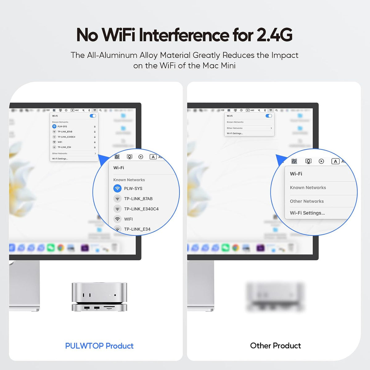 Mac mini M6, M5 Pro, M4/ M4 Pro Hub & Dock with HDMI 4K & 8TB M.2 SSD Case